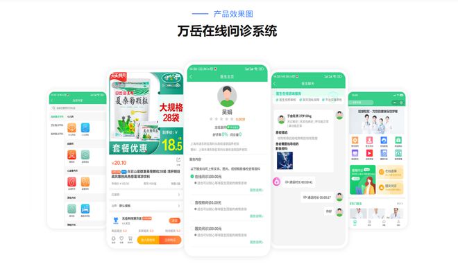 互聯(lián)網(wǎng)醫(yī)院App如何重塑傳統(tǒng)醫(yī)療服務模式？(圖2)