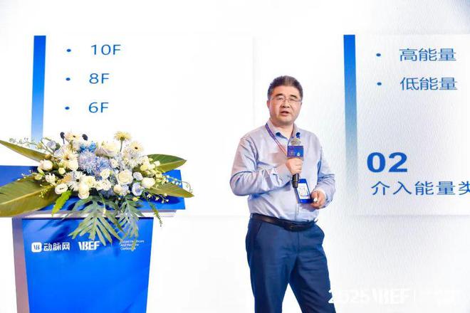 千億級醫(yī)械市場的生存線VBEF】(圖8)